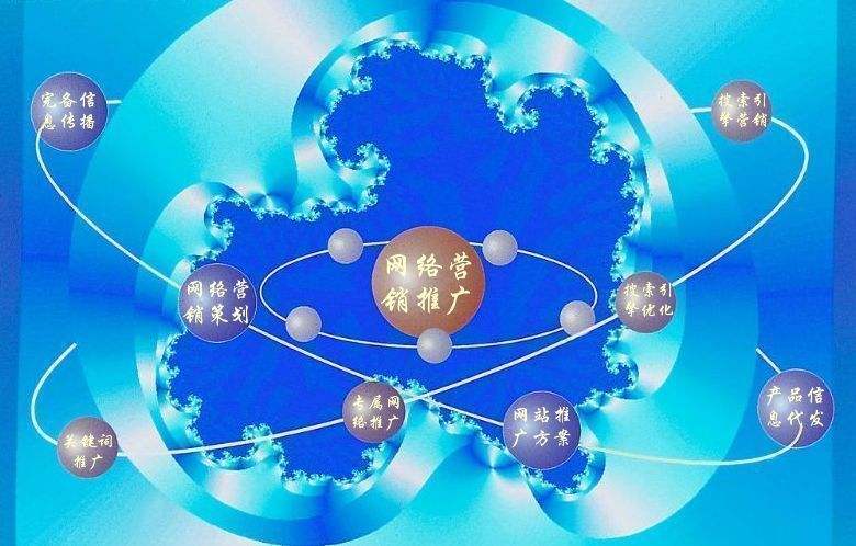 淮北新媒体运营企业需要掌握的网络推广技巧有哪些